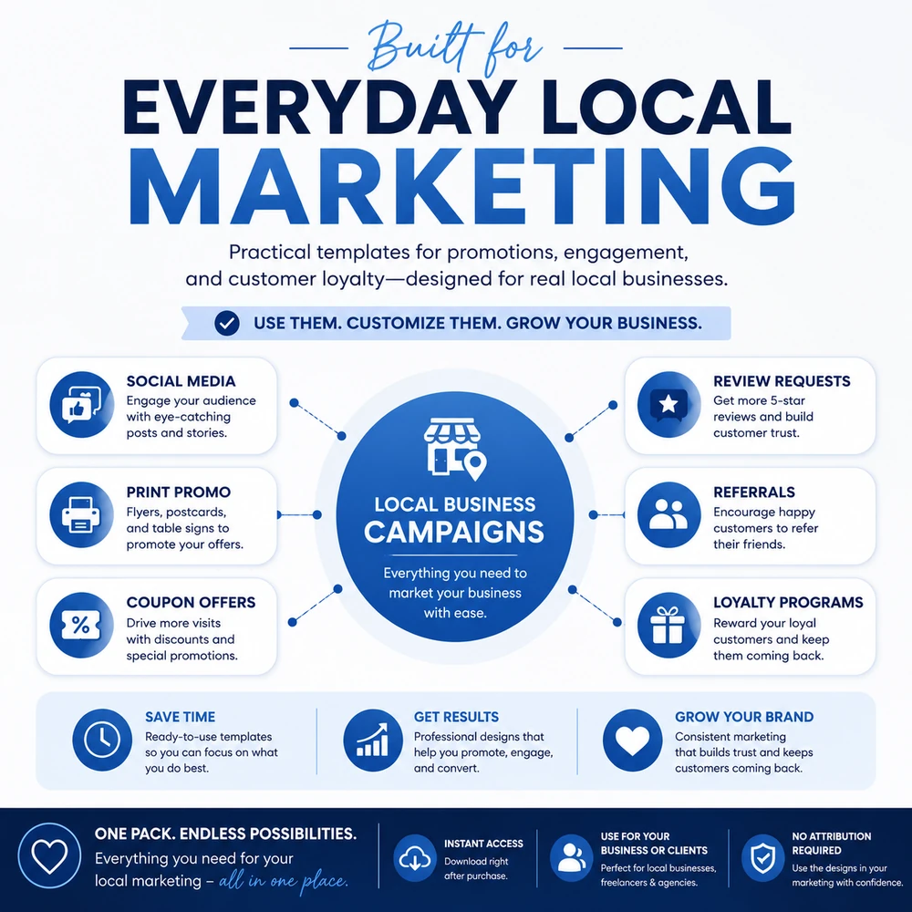 LoanPath Marketing Bundle for Mortgage Brokers - Image 4